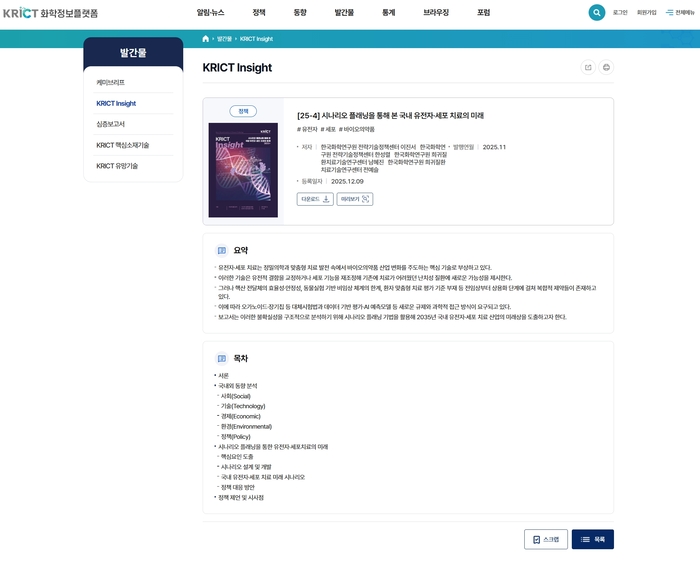 한국화학연구원이 정식 오픈한 'KRICT 화학정보 플랫폼'의 지식정보 서비스 메뉴