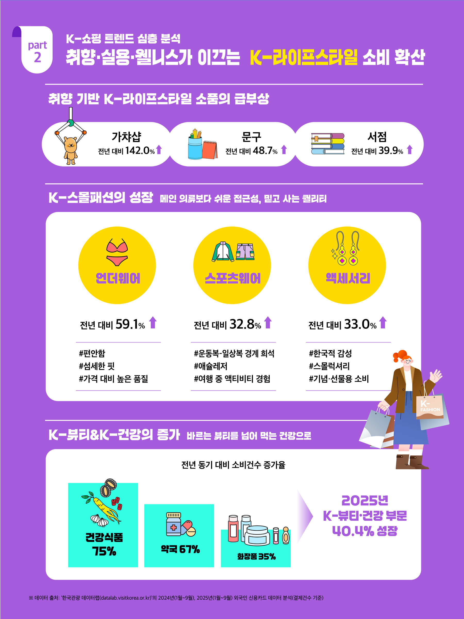 사진= 한국관광공사