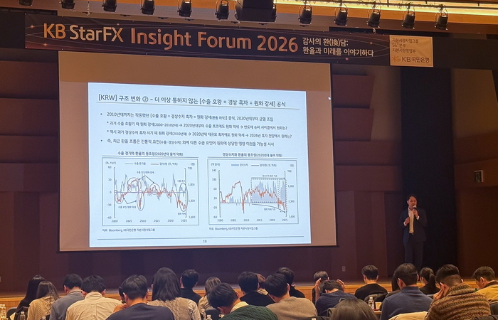 KB국민은행(행장 이환주)은 12일 서울 여의도 The-K타워 그랜드홀에서 수출입기업 CEO 및 재무담당자 100여 명을 초청해 'KB Star FX 인사이트 포럼 2026'을 개최했다고 16일 밝혔다.
