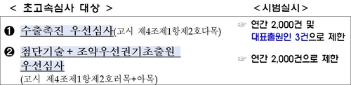 지식재산처, 첨단기술 초고속심사 1호 'LG엔솔 특허' 등록까지 19일 걸렸다
