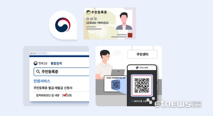 [자료= 행안부 제공]