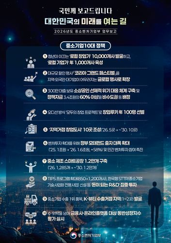 “아이디어만 있으면 국가가 창업 지원”…중기부, 창업·벤처 전면에 '성장 사다리 복원' 시동