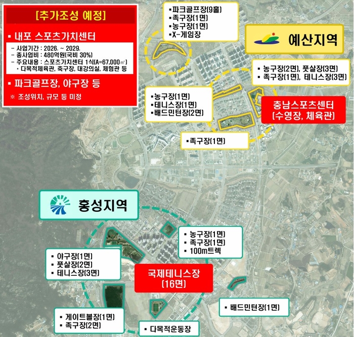 내포 신도시 스포츠 타운 조성 계획(안)