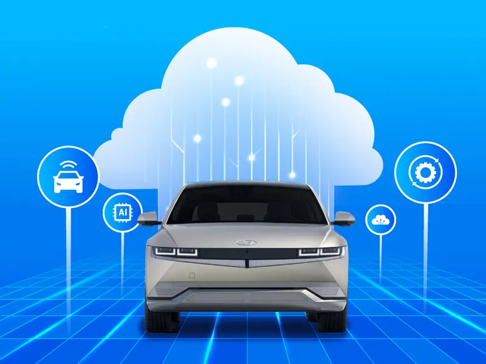 소프트웨어 중심 자동차(SDV) 이미지
