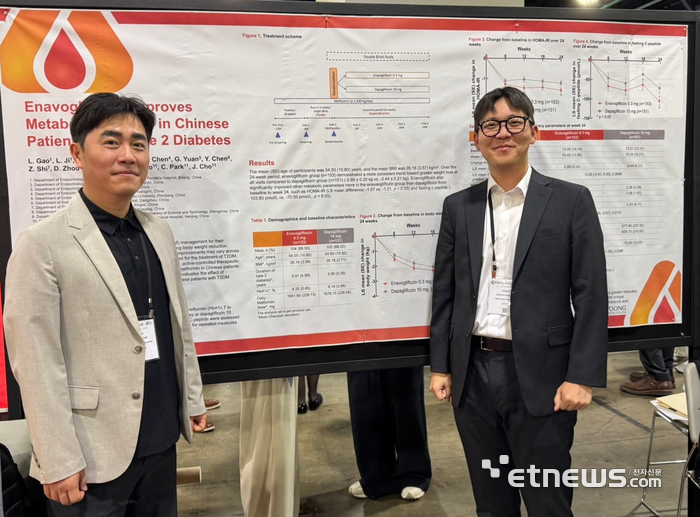 2025 미국비만학회에서 엔블로 중국 3상 임상 연구결과를 발표한 대웅제약 임상연구진(좌측부터 나재진 임상의학센터장, 박찬호 임상연구원)