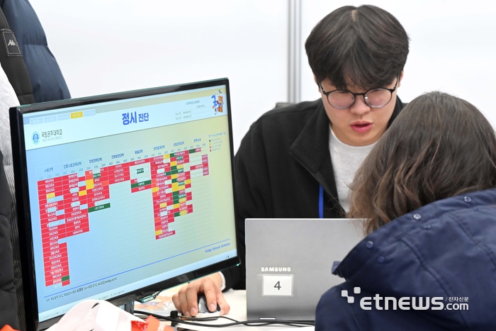 [포토] '정시 진단'