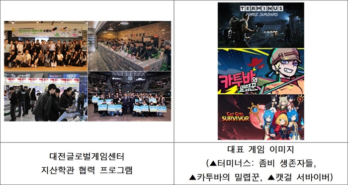 대전정보문화산업진흥원, 대전글로벌게임센터 우수 평가 국비 1억 확보