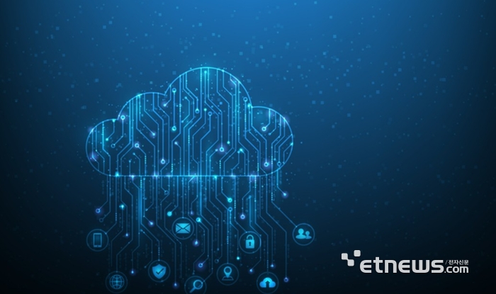 [데스크라인]기업 최대 적 '불확실성'