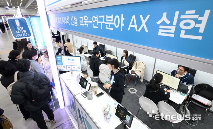 [포토] AX관련 학과 인기