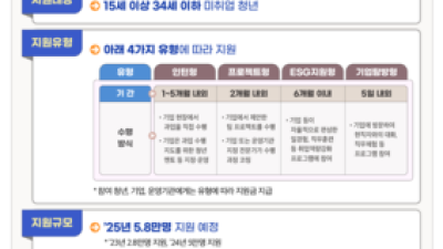 기사 썸네일
