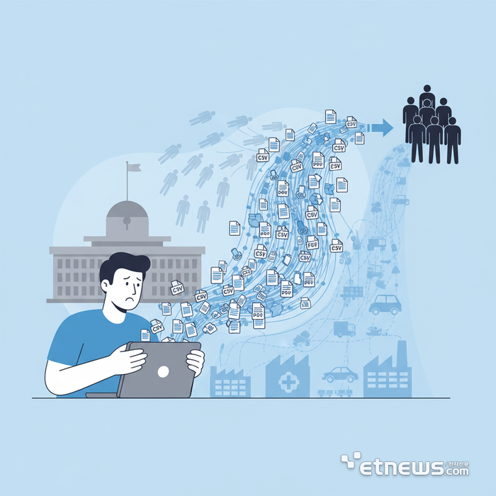 생성형AI 이미지