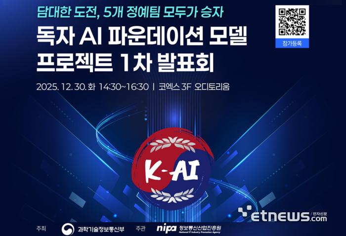 독자 AI 파운데이션 모델, 5개팀 1차 결과물 30일 공개