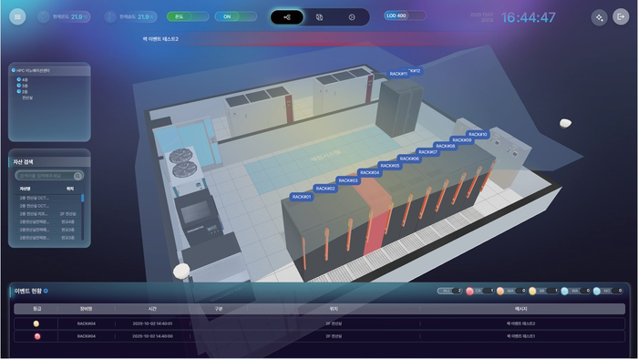 이노그리드 CMP-DCIM. [사진=이노그리드 제공]