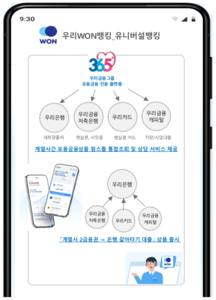 우리은행 포용금융 플랫폼 '36.5°'