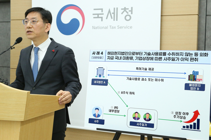 안덕수 국세청 조사국장이 23일 가격담합 등 불공정 행위로 물가불안을 부추긴 불공정행위자에 대한 세무조사 착수 브리핑을 하고 있다.[국세청 제공]