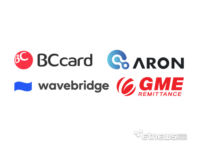 비씨카드, 외국인 스테이블코인 국내 결제 실증 완료