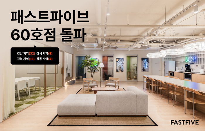 패스트파이브, 60호점 돌파…2025년 한 해 5695평 확장