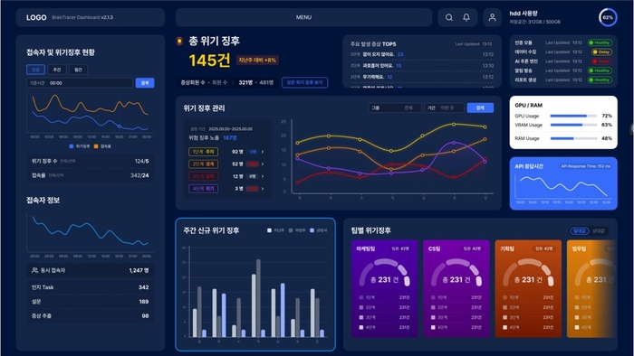 브레인 트레이서