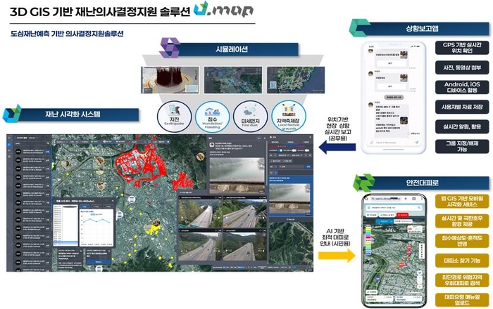 [대전 SW서비스사업화 우수기업]〈하〉라미랩, 통합재난대응 플랫폼 공공 넘어 글로벌 시장 진출