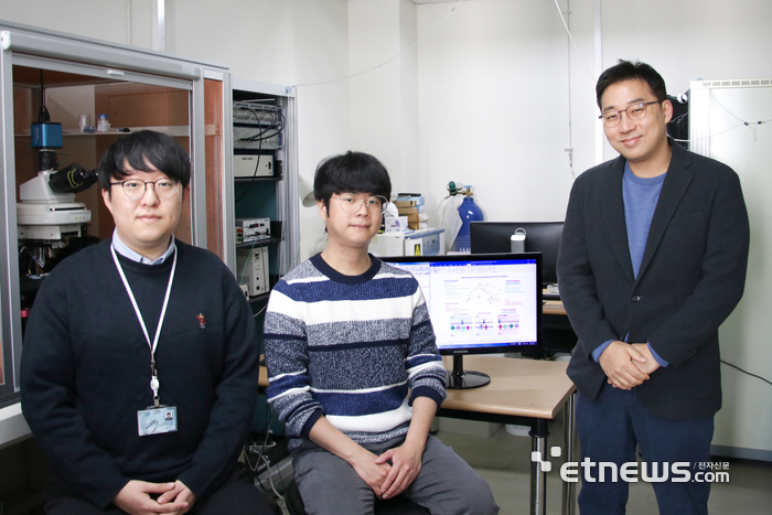 (왼쪽부터)DGIST 김병찬 박사과정생, 김동욱 박사, 고재원 교수