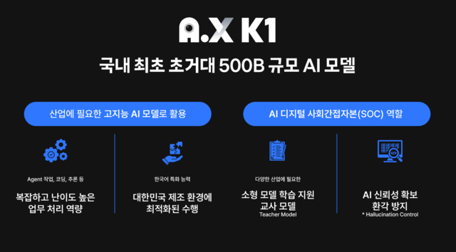 A.X K1 소개 이미지