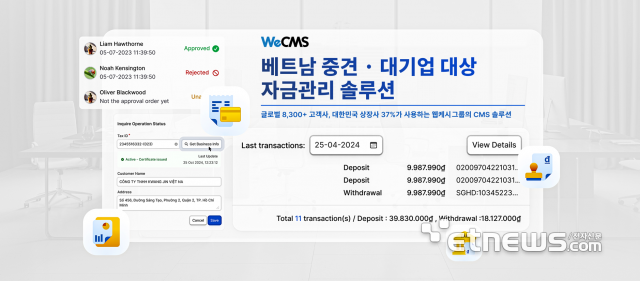 웹케시글로벌, 행성전자 베트남에 자금관리 'WeCMS' 공급…동남아 중견기업 공략 시동