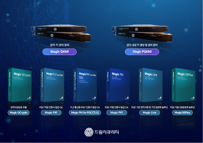 드림시큐리티, '국산 양자기술 소부장 보급·활용 지원사업' 공급기업 선정
