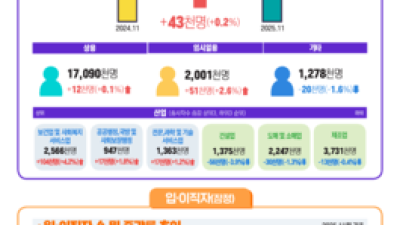 기사 썸네일