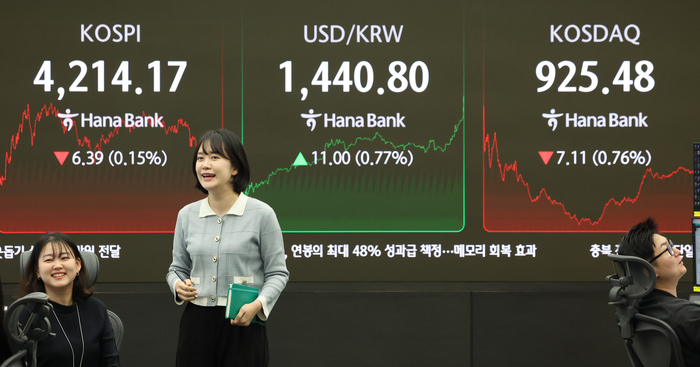 2025년 증시 폐장일인 30일 오후 서울 중구 하나은행 딜링룸 모니터에 코스피, 코스닥 종가가 표시되고 있다. 이 이날 코스피는 전장보다 6.39포인트(0.15%) 내린 4,214.17로 거래를 마감했다. (사진=연합뉴스)