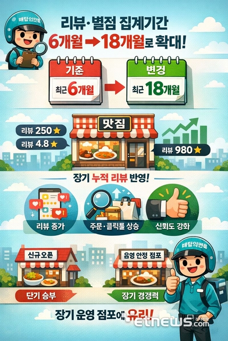 생성형AI 이미지