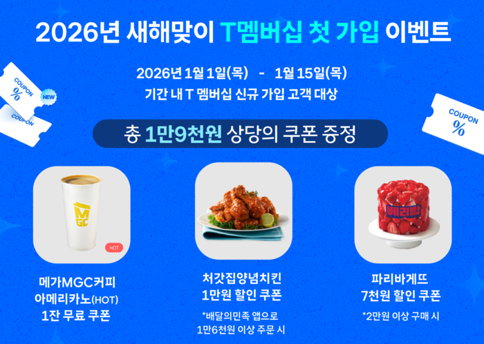 SKT, 새해맞이 T멤버십 혜택 강화…신규 가입시 1만9000원 쿠폰