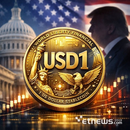 '연이율 20%' 스테이블코인도 등장…달러라이제이션 시험대