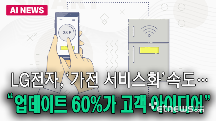 LG전자, ‘가전 서비스화’ 속도…“업데이트 60%가 고객 아이디어”