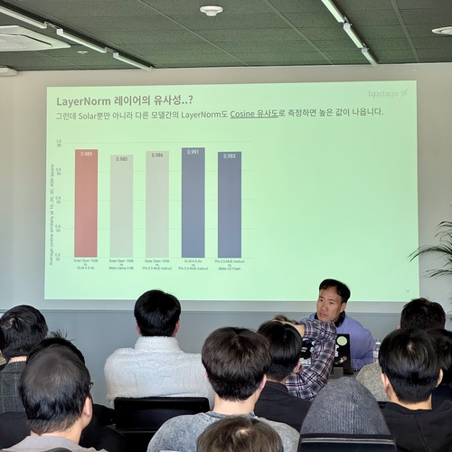 김성훈 업스테이지는 대표가 2일 오후 서울 강남오피스에서 업계·정부 관계자 70여명을 대상으로 공개 검증회를 열고 독자 AI 모델 '솔라 오픈 100B'가 중국 모델에서 파생됐다는 주장이 잘못됐다고 설명하고 있다. 이번 현장 검증회는 유튜브에서 생중계됐고, 한때 동시 시청자 수가 2000명을 넘기도 했다. [사진=업스테이지 제공]