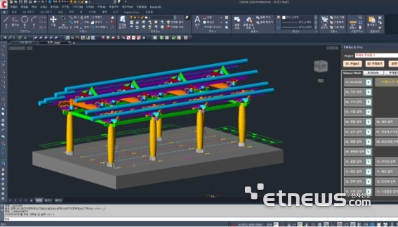 TWArch를 이용한 영주 부석사 조사당 3D 모델링 예시.