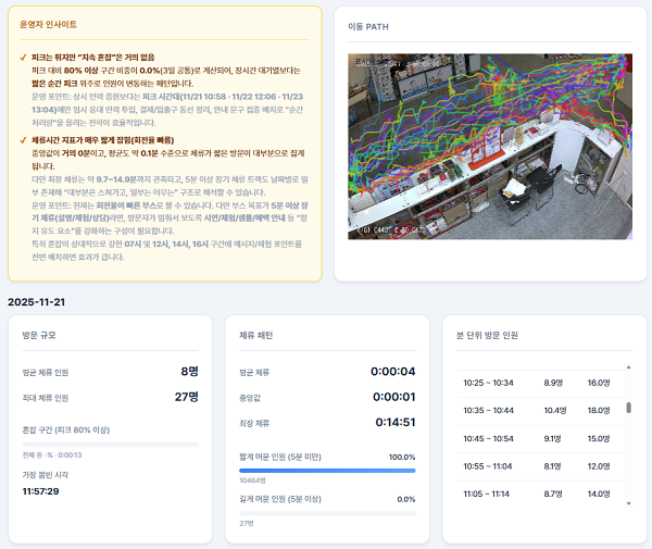 빅태블릿. 사진=빅태블릿
