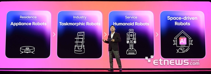[포토] 기조연설 하는 류재철 LG전자 대표