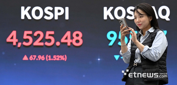 [포토] 코스피, 4500 넘으며 신고가 기록