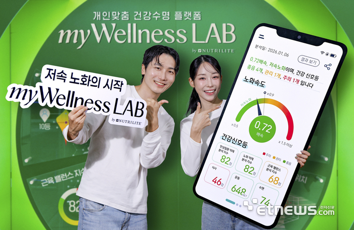 [포토] 한국암웨이, 뉴트리라이트 '마이웰니스 랩' 정식 론칭