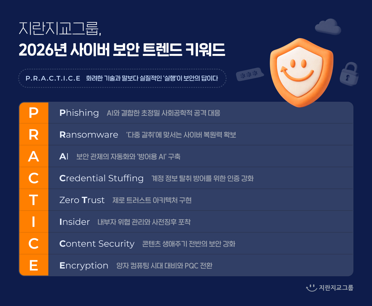 지란지교, 새해 사이버 보안 트렌드 키워드 제시…“기술보다 실행 중요”