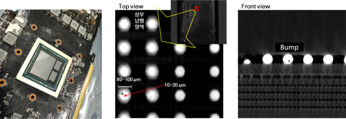 HBM 내부 구조 CT 비파괴 검사 결과. (왼쪽부터) HBM 패키지 실물, CT 비파괴 검사로 분석한 Bump 배열 구조, 내부 공극 불량이 식별된 확대 영상. 외관 검사로는 확인이 어려운 수십 마이크로미터(μm) 수준의 미세 구조와 내부 결함이 3차원적으로 확인된다. 사진=씨에이티빔택
