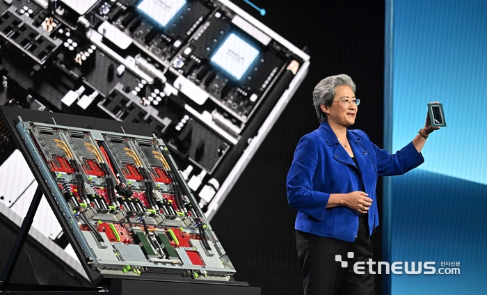 세계 최대 가전·정보기술(IT) 전시회 'CES 2026' 개막을 하루 앞둔 5일(현지시간) 미국 네바다주 라스베이거스 베네시안호텔에서 리사 수 AMD CEO가 기조연설 중 AI가속기 'MI455X'를 공개하고 있다.   라스베이거스=이동근기자 foto@etnews.com