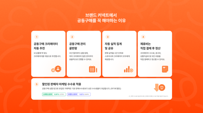 〈자료 네이버〉