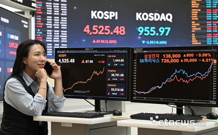 [포토] 사상 최고가 돌파 마감한 코스피