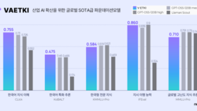 기사 썸네일