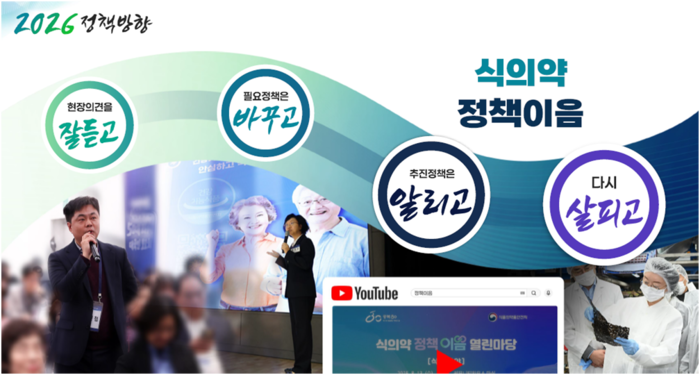 식품의약품안전처가 올해 2026년 청년·소상공인 목소리를 정책으로 연결하는 '식의약 정책이음' 프로젝트를 본격 추진한다.(사진=식품의약품안전처)