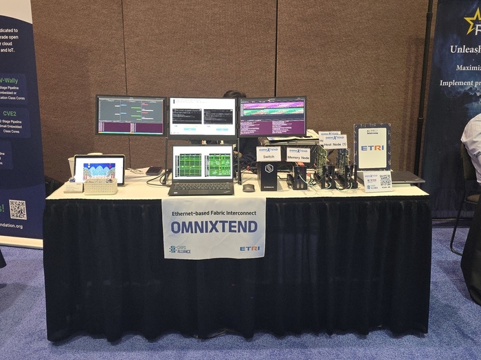 ETRI 연구진이 미국 샌타클라라에서 열린 'RISC-V 서밋 노스 아메리카 2025'에서 이더넷 기반 메모리 확장 기술을 소개했다 / 한국전자통신연구원(ETRI)