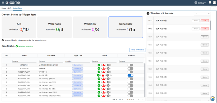 STEG, AGI 시대 겨냥한 '워크플로우 3.0' 선포… 세계 최초 '유니버셜 워크플로우' 시대 연다