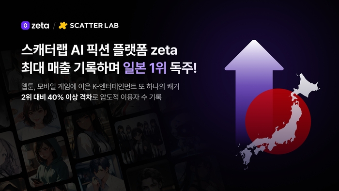 스캐터랩 '제타'