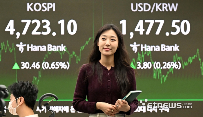 [포토] 4700 넘고 최고가 경신한 코스피